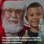 Campanha Papai Noel dos Correios alcança meta histórica com 300 mil sonhos realizados !
