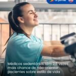 Médicos sedentários têm 2,5 vezes mais chance de não orientar pacientes sobre estilo de vida