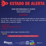 A previsão da APAC indica continuidade de pancadas de chuvas durante o dia de hoje, terça-feira (07/04).