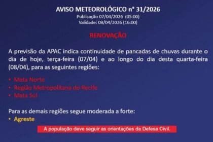 A previsão da APAC indica continuidade de pancadas de chuvas durante o dia de hoje, terça-feira (07/04).