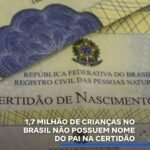 1,7 MILHÃO DE CRIANÇAS NO BRASIL NÃO POSSUEM NOME DO PAI NA CERTIDÃO