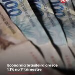 Economia brasileira cresce 1,1% no 1º trimestre
