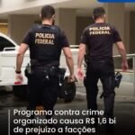 Programa contra crime organizado causa R$ 1,6 bi de prejuízo a facções
