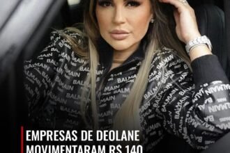 EMPRESAS DE DEOLANE MOVIMENTARAM R$ 140 MILHÕES EM 2 ANOS EMPRESAS DE DEOLANE MOVIMENTARAM R$ 140 MILHÕES EM 2 ANOS