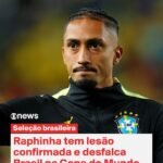 Raphinha tem lesão confirmada e desfalca Brasil na Copa do Mundo Raphinha tem lesão confirmada e desfalca Brasil na Copa do Mundo