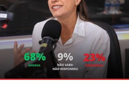 APROVAÇÃO DO GOVERNO RAQUEL LYRA PESQUISA GENIAL/QUAEST