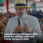 Lula declara ao TSE patrimônio de R$ 4,7 milhões, valor 35% menor do que em 2022