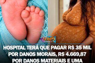 HOSPITAL TERÁ QUE PAGAR R$ 35 MIL POR DANOS MORAIS, R$ 4.669,87 POR DANOS MATERIAIS E UMA PENSÃO MENSAL DE UM SALÁRIO MÍNIMO ATÉ OS 18 ANOS DA CRIANÇA APÓS MULHER ENGRAVIDAR MESMO DEPOIS DE UMA LAQUEADURA HOSPITAL TERÁ QUE PAGAR R$ 35 MIL POR DANOS MORAIS, R$ 4.669,87 POR DANOS MATERIAIS E UMA PENSÃO MENSAL DE UM SALÁRIO MÍNIMO ATÉ OS 18 ANOS DA CRIANÇA APÓS MULHER ENGRAVIDAR MESMO DEPOIS DE UMA LAQUEADURA